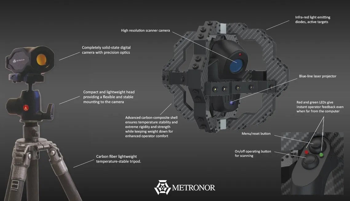 Metronor-M-Scan-120-specs