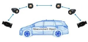 example-Metronor-multi-cam-system-side-view-300x143
