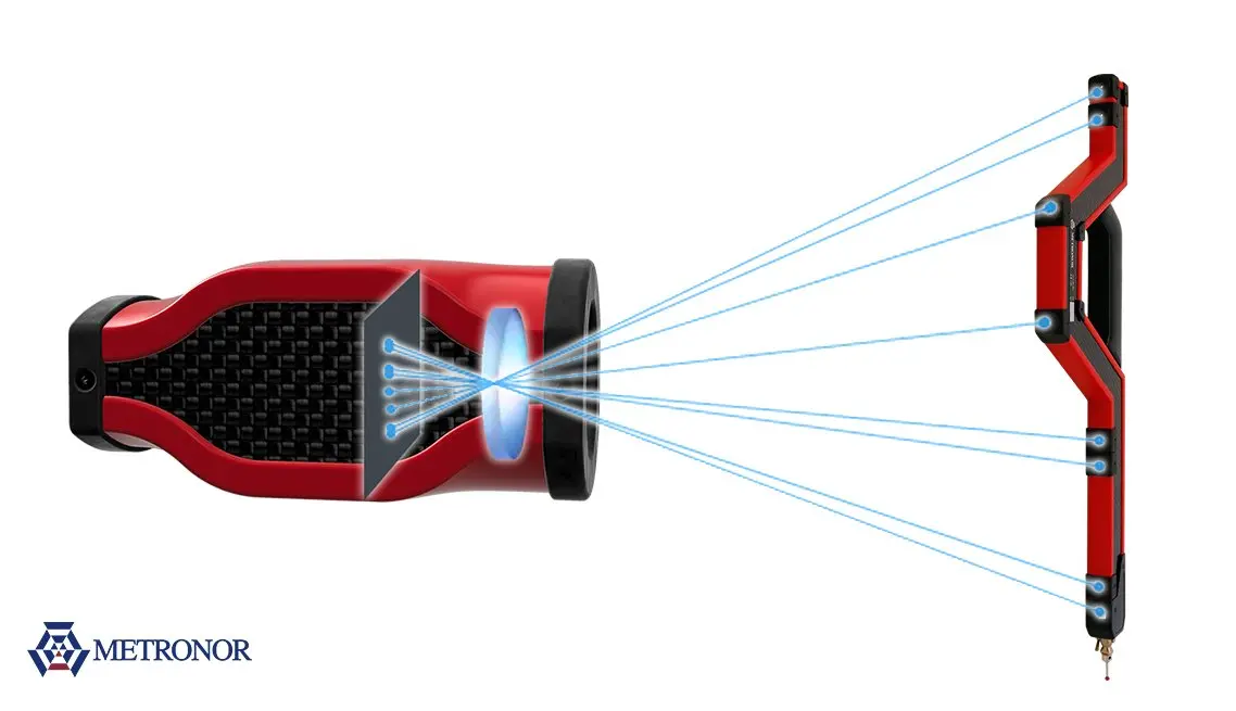 Metronor-one-technology-1